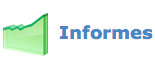 Informes, nueva funcionalidad de la tienda de eCliente